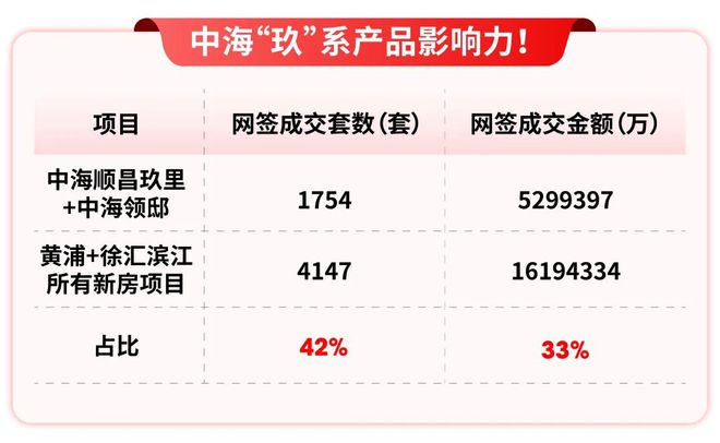 处 滨江中海云邸玖章发布：生活品质升级pg电子免费模拟器◈中海云邸玖章售楼(图7)