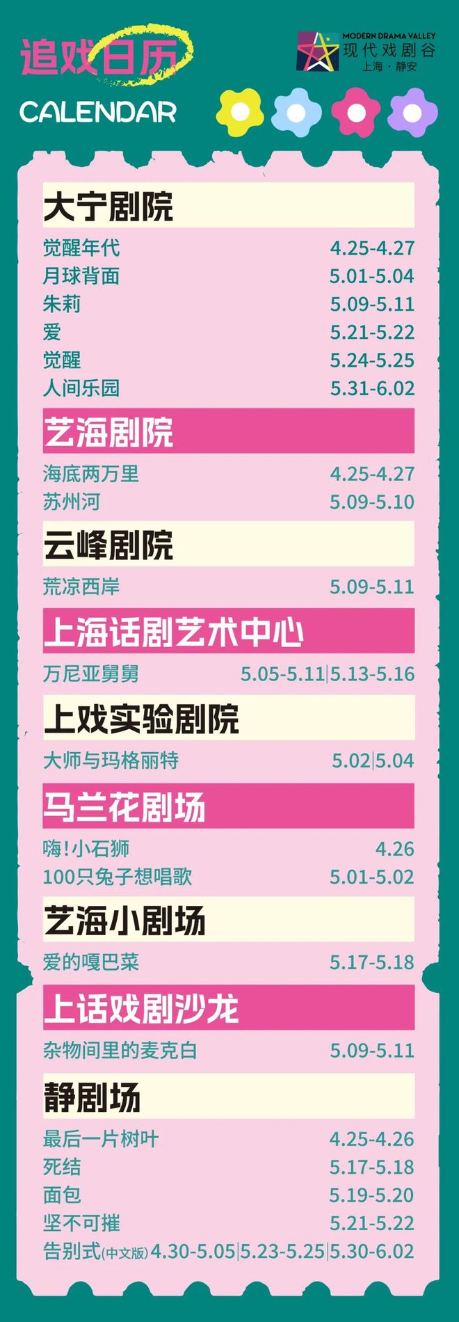 魔都4月演出指南pg电子模拟器(图12)
