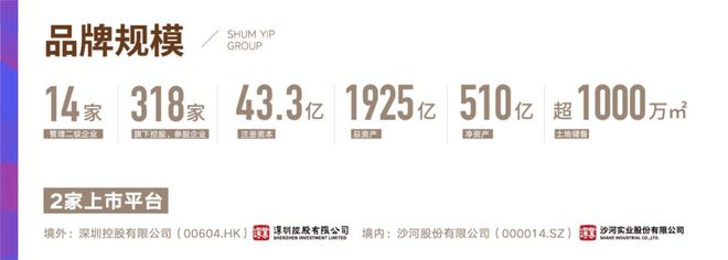 嘉上府售楼处发布：特价稀缺房源！pg电子入口八月百度热搜 @深