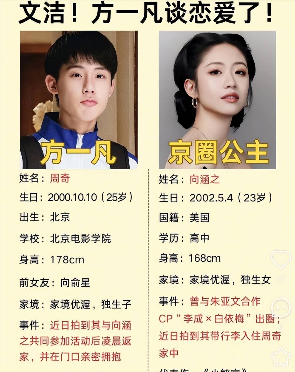 爆料内娱男星关晓彤和向涵之还是太体面了pg电子试玩平台关系藏不住了！司晓迪(图9)