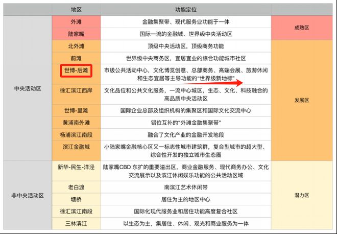 5网站_华润澐启滨江售楼处欢迎您pg电子中国华润澐启滨江_202(图23) 5网站_华润澐启滨江售楼处欢迎您pg电子中国华润澐启滨江_202(图23)