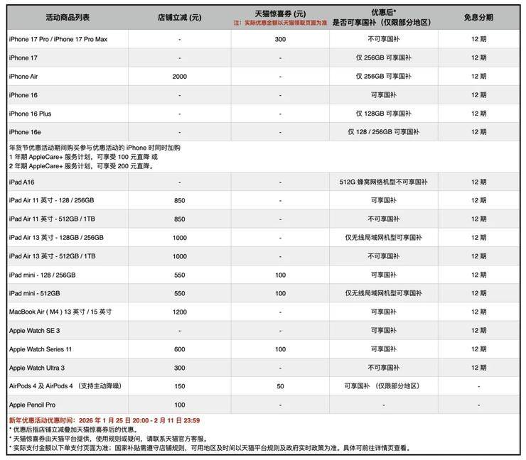 就能上太空旅游？演员黄景瑜、智元机器人CMO等人已预订；TikTok官宣美国方案电子pg游戏上市仅3个月iPhone Air大降2500元苹果客服回应；300万(图1)